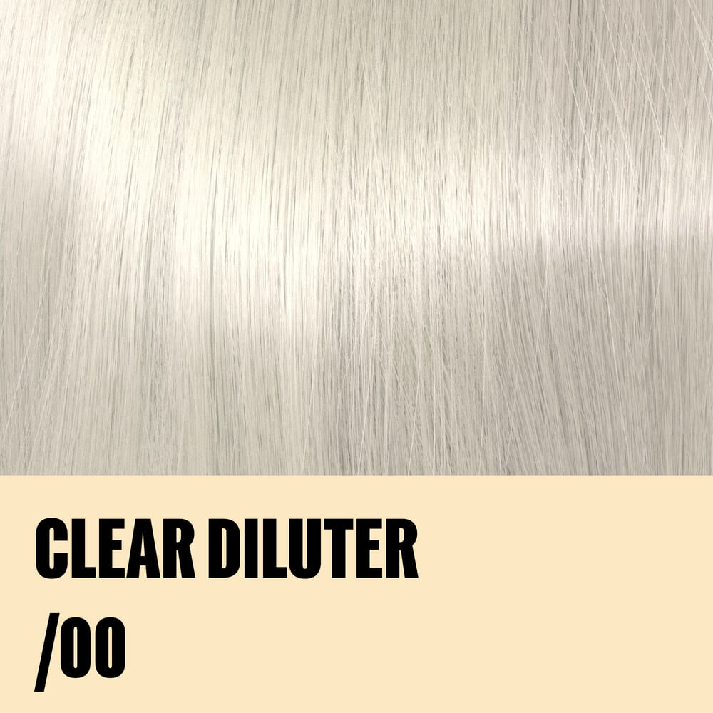 clear diluter