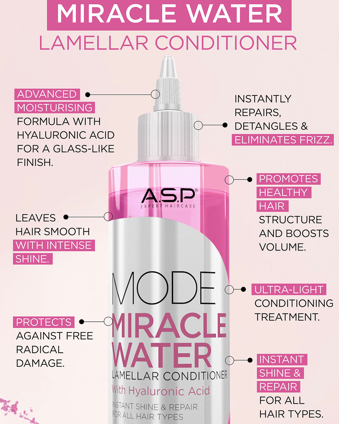 asp-mode-miracle-water-lamellar-conditioner-250-ml-mit-pinker-fluessigkeit-und-hinweisen-zu-glanz-frizzkontrolle-und-reparatur