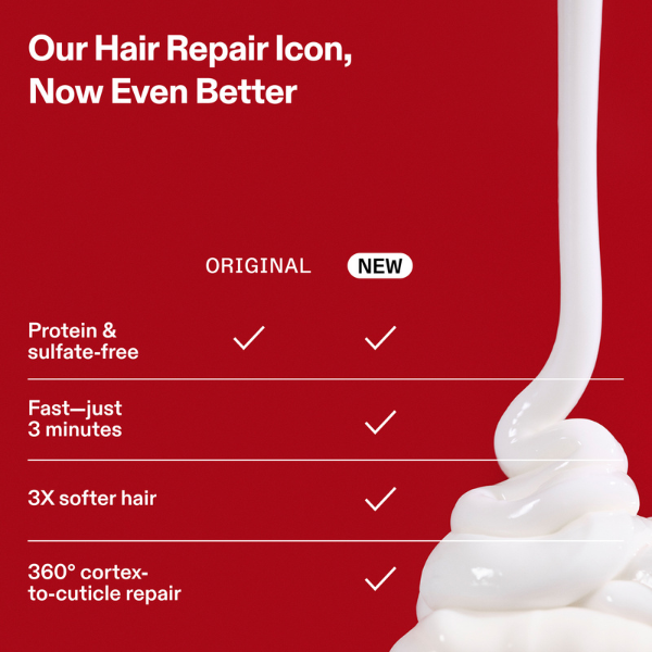 grafik-zu-olaplex-no3-plus-complete-repair-treatment-mit-hinweisen-auf-schnelle-reparatur-weicheres-haar-und-reduzierte-haarschaeden