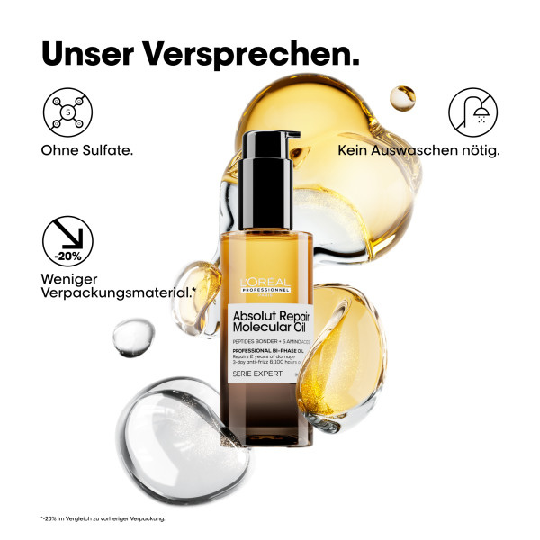 loreal-absolut-repair-molecular-oil-produktgrafik-mit-claim-unser-versprechen-ohne-sulfate-und-kein-auswaschen-noetig