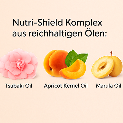 Inebrya-style-in-nutri-shield-komplex-mit-tsubaki-aprikosenkern-und-marula-oel-hauptinhaltsstoffe