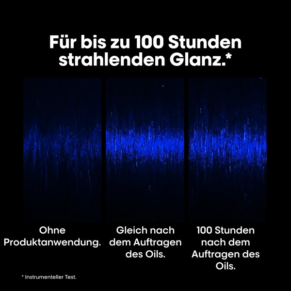 loreal-serie-expert-absolut-repair-molecular- glanzmessung-des-haars-in-drei-phasen-ohne-produkt-nach-auftragung-und-nach-100-stunden-mit-blauem-lichtscanner