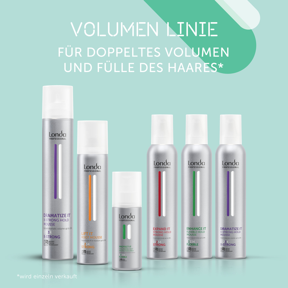londa-professional-volumen-linie-stylingprodukte
