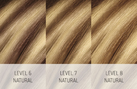 Goldwell Colorance Acid Tube Lowlights 60 ml