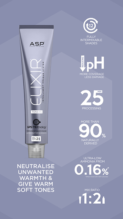 asp-expert-haircare-elixir-toner-produktbild-mit-anmischung-ph-wert-einwirkzeit-ammoniakgehalt-und-mischverhaeltnis