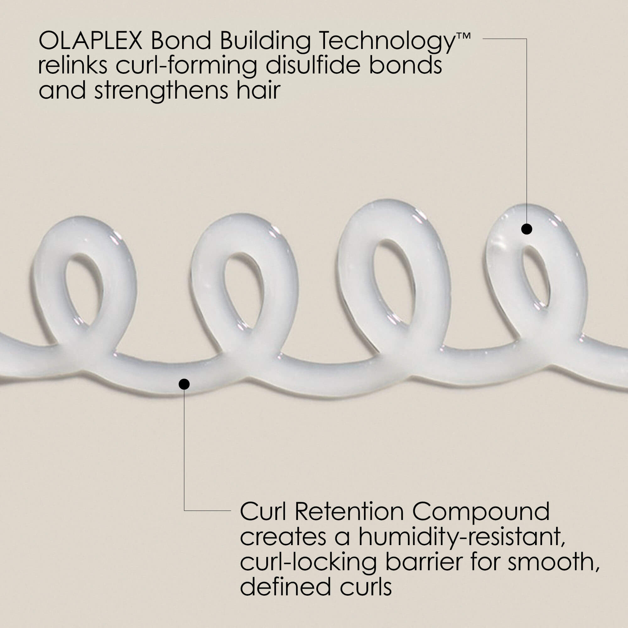 olaplex_bond_building_technologie_erklaert
