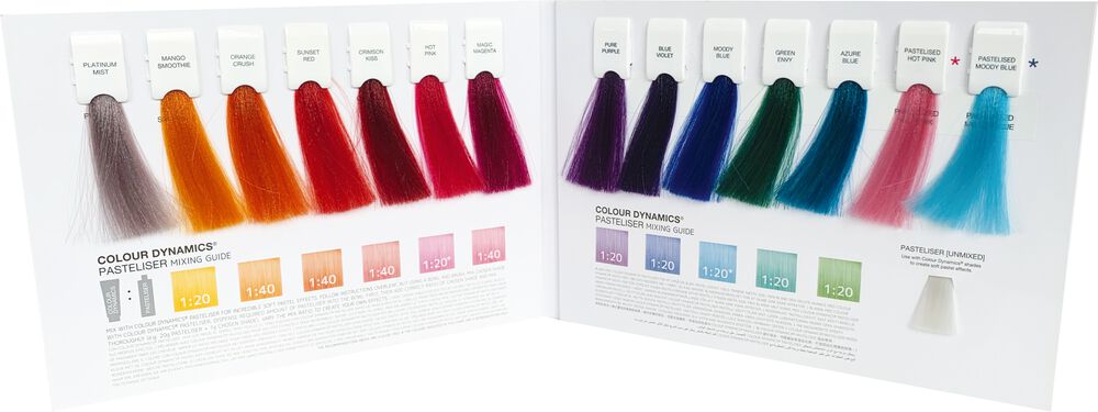 Colour Dynamics Swatch Chart