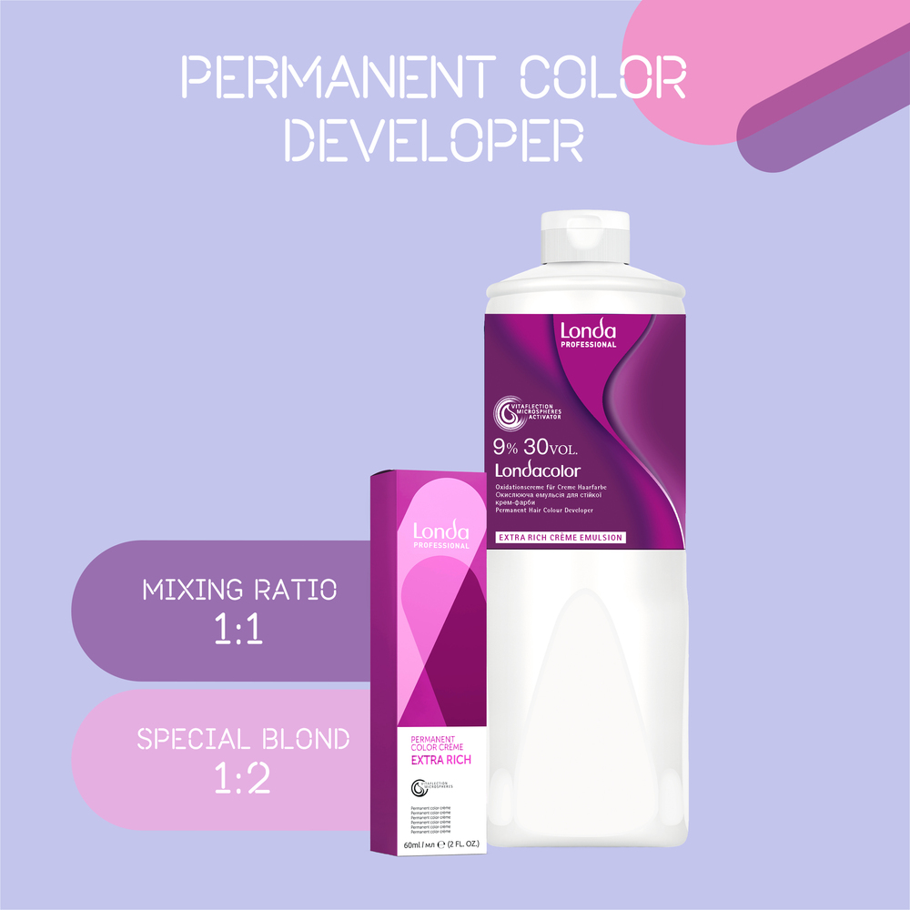 Londacolor Oxidationsemulsion