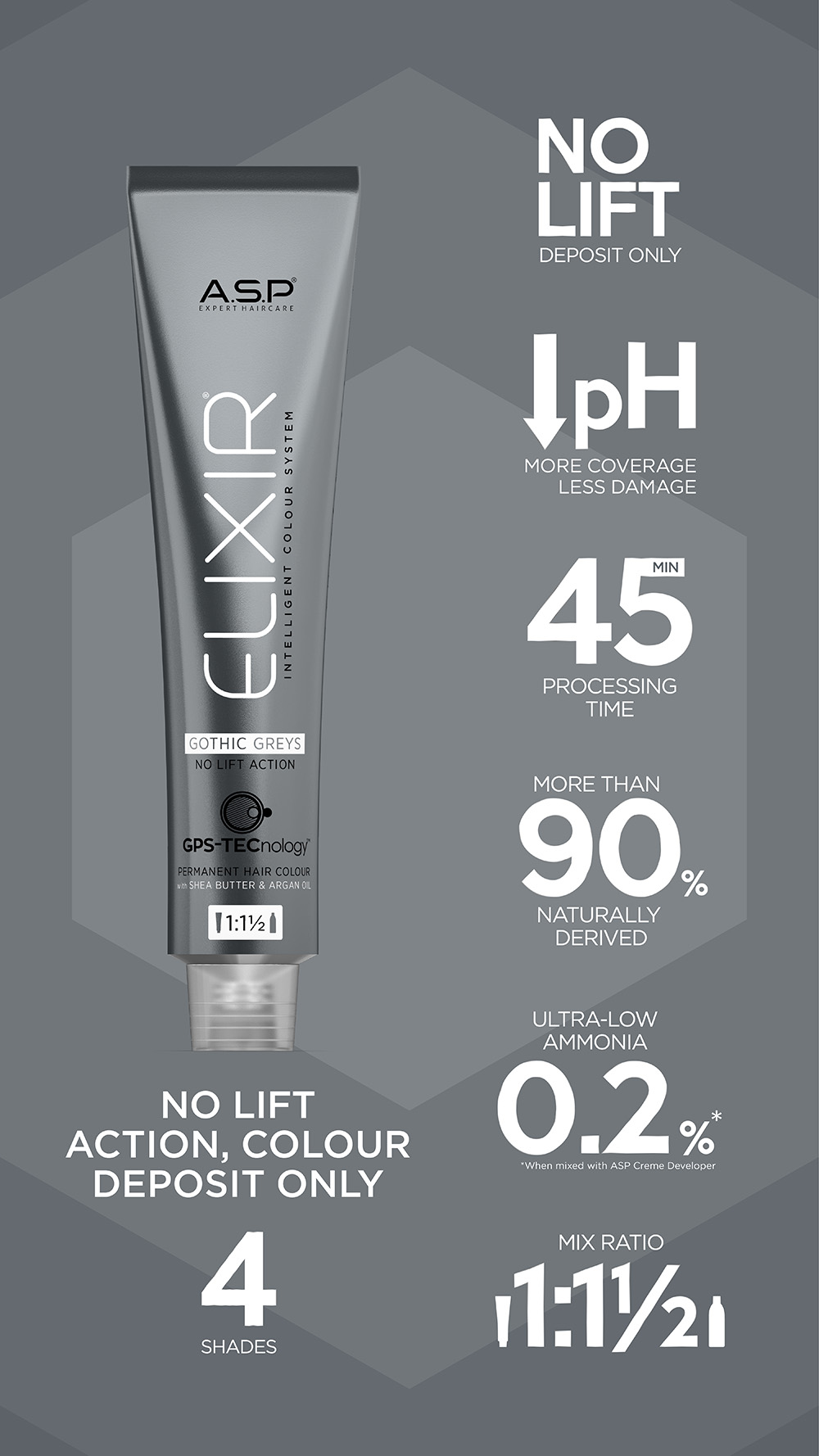 asp-expert-haircare-elixir-gothic-grey-haarfarbe-produktbild-mit-anmischung-ammoniakgehalt-und-aufhellung