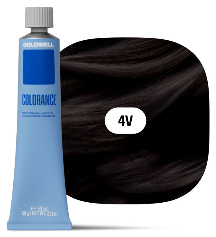 zyklamen